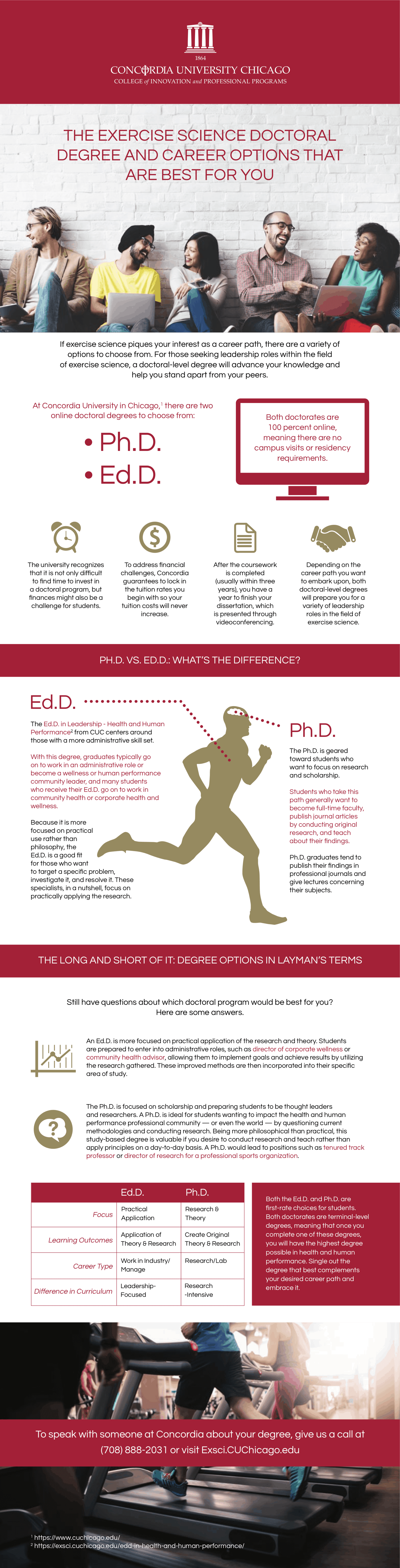 Doctorate Degree in Exercise Science Infographic What's the difference between an EdD and a PhD?